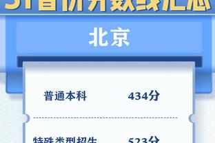 皇马4000万欧砸的超值❗恩德里克在巴甲挑射+补射二连击破门❗